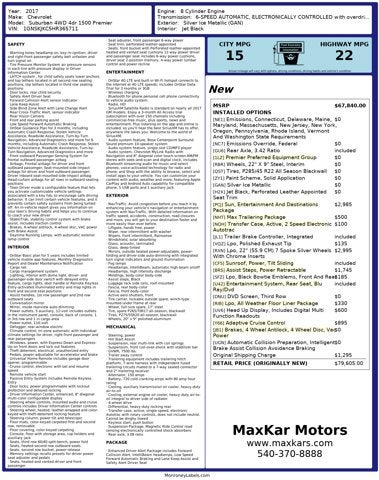 2017 Chevrolet Suburban 5.3l 8 Cyl 1LZ 4WD 4dr 1500 Premier